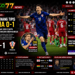 GOTO77 Kroasia vs Panama 1-0 Piala Dunia 2026 Luka Modric 200 Caps Ante Budimir Grup L FIFA World Cup 2026