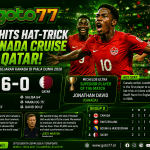 Kanada vs Qatar 6-0 Jonathan David cetak hattrick pada Piala Dunia FIFA 2026