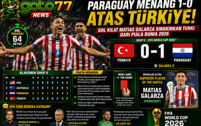 Türkiye vs Paraguay Piala Dunia 2026, Matias Galarza mencetak gol tercepat turnamen dan membawa Paraguay menang 1-0 atas Turki