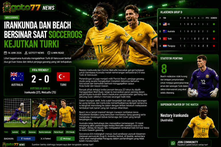Poster hasil pertandingan sepak bola dengan skor 2–0, menampilkan dua pemain berbaju kuning dan statistik pertandingan.