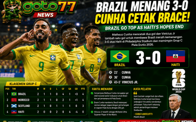 Brazil vs Haiti Piala Dunia 2026, Brasil menang 3-0 berkat dua gol Matheus Cunha dan satu gol Vinicius Junior di Grup C FIFA World Cup 2026