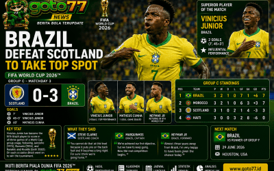 Brazil vs Scotland 3-0 Vinicius Junior membawa Brasil juara Grup C Piala Dunia FIFA 2026