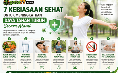 7 kebiasaan sehat untuk meningkatkan daya tahan tubuh secara alami dan menjaga kesehatan