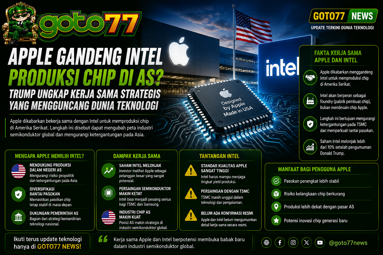 Apple gandeng Intel untuk produksi chip di Amerika Serikat dan memperkuat industri semikonduktor global