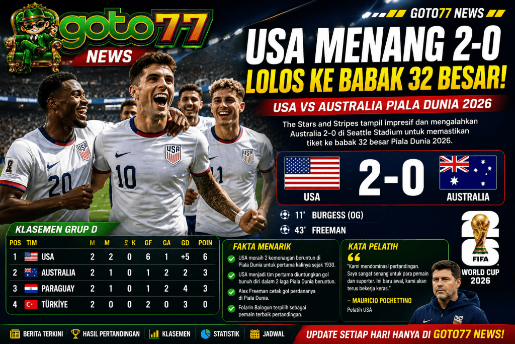 GOTO77 NEWS: USA vs Australia Piala Dunia 2026, The Stars and Stripes Lolos ke Babak 32 Besar
