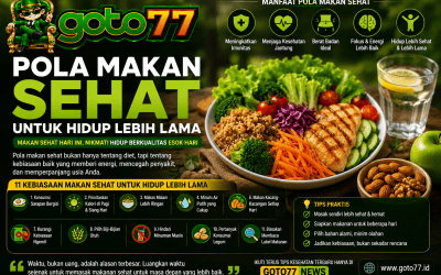 Pola Makan Sehat untuk Hidup Lebih Lama dengan Nutrisi Seimbang - GOTO77 News