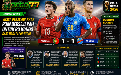 Portugal vs RD Kongo 1-1 di Piala Dunia 2026, Yoane Wissa cetak gol bersejarah untuk RD Kongo
