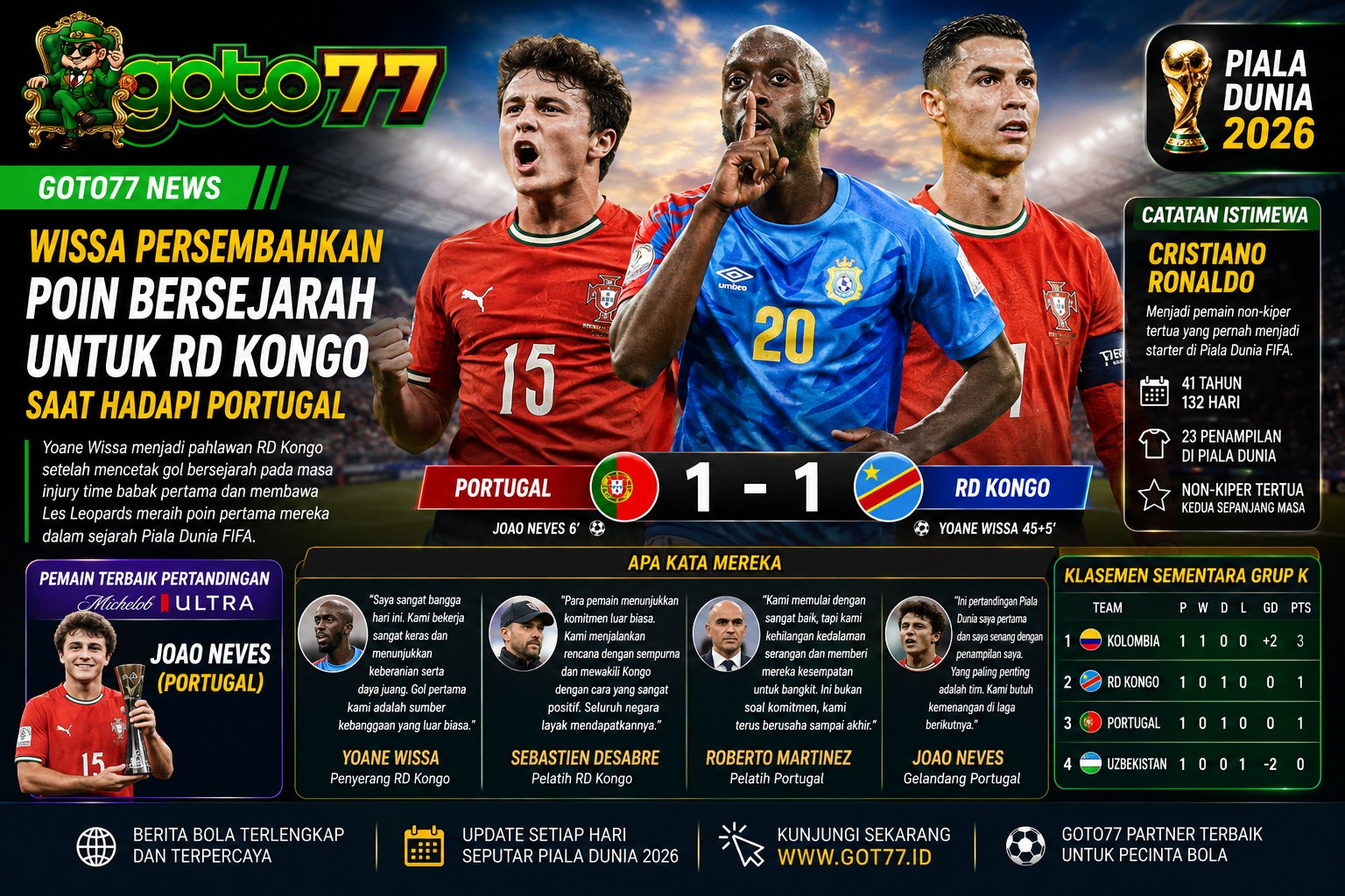 Portugal vs RD Kongo 1-1 di Piala Dunia 2026, Yoane Wissa cetak gol bersejarah untuk RD Kongo