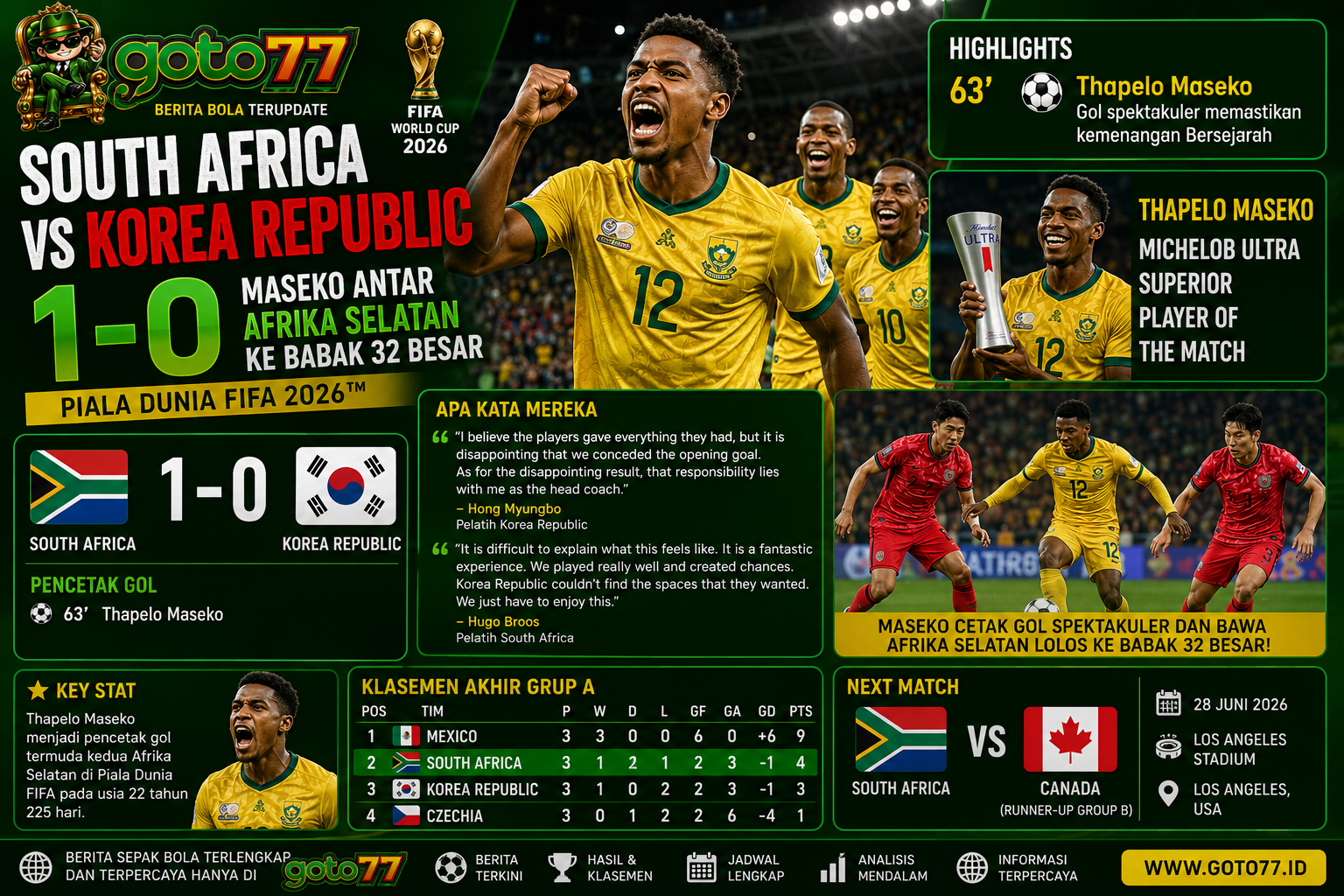 South Africa vs Korea Republic 1-0 Thapelo Maseko membawa Afrika Selatan lolos ke babak 32 besar Piala Dunia FIFA 2026