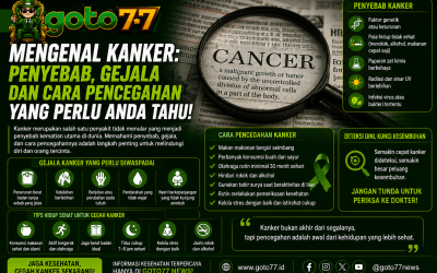 7 kebiasaan sehari-hari yang berisiko memicu kanker serta cara pencegahan dan deteksi dini kanker