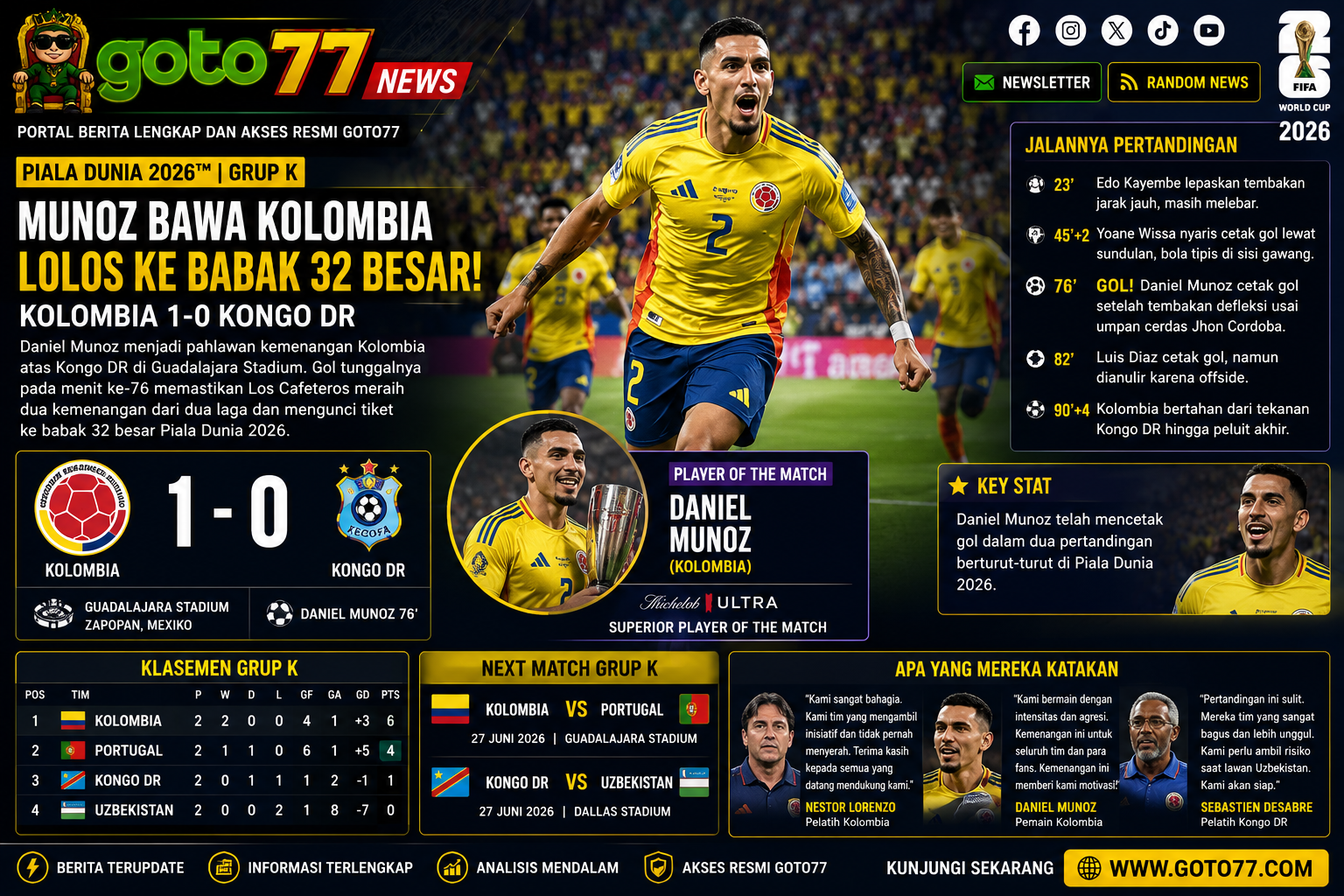 GOTO77 Kolombia vs Kongo DR 1-0 Piala Dunia 2026 Daniel Munoz bawa Kolombia lolos ke babak 32 besar