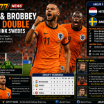Cody Gakpo dan Brian Brobbey membawa Belanda menang 5-1 atas Swedia pada laga Grup F Piala Dunia 2026