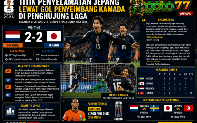 Belanda vs Jepang berakhir imbang 2-2 berkat gol Daichi Kamada pada laga Grup F Piala Dunia 2026