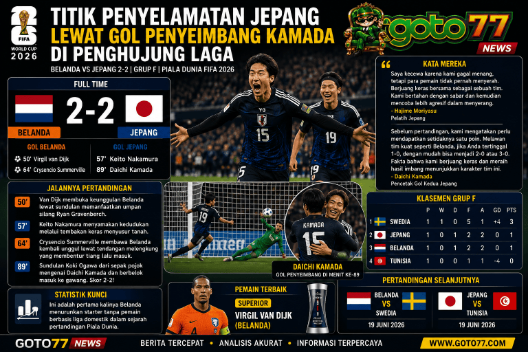 Belanda vs Jepang berakhir imbang 2-2 berkat gol Daichi Kamada pada laga Grup F Piala Dunia 2026