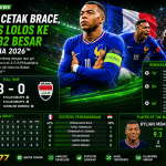 Kylian Mbappe mencetak dua gol saat Prancis mengalahkan Irak 3-0 dan lolos ke Babak 32 Besar Piala Dunia FIFA 2026