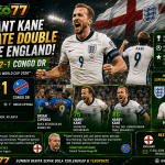 Inggris vs Kongo DR pada babak 32 besar Piala Dunia FIFA 2026 saat Harry Kane mencetak dua gol kemenangan untuk Inggris.