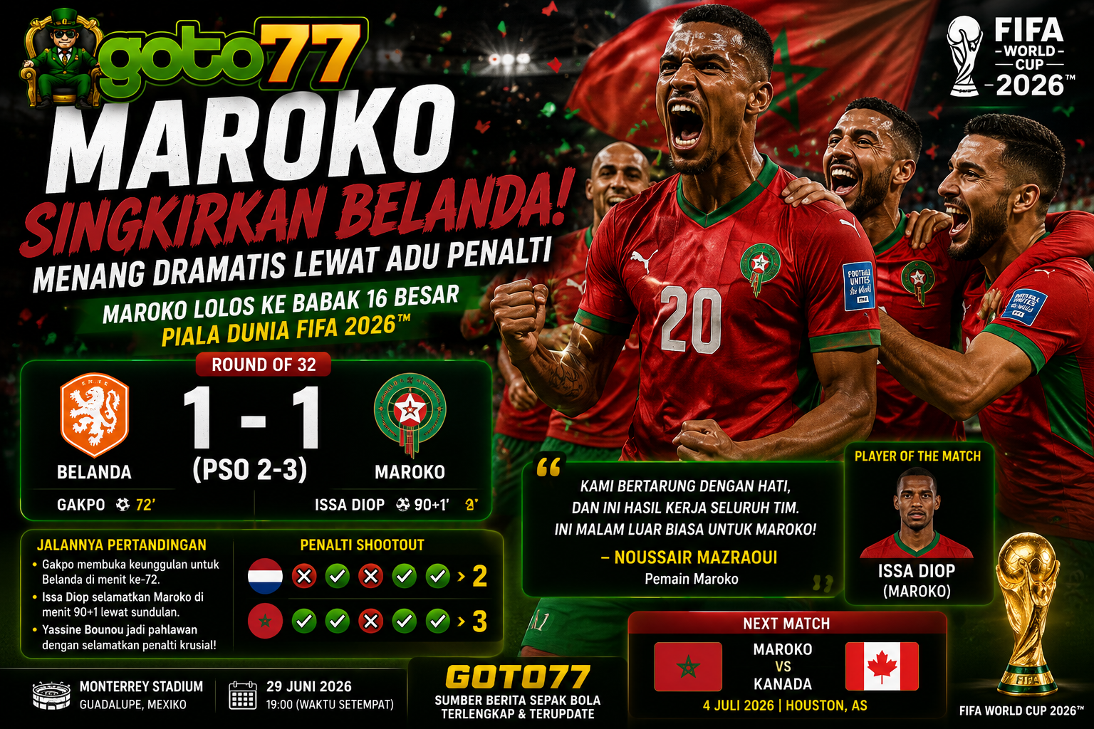 GOTO77 - Issa Diop membawa Maroko menyingkirkan Belanda melalui adu penalti pada babak 32 besar Piala Dunia FIFA 2026
