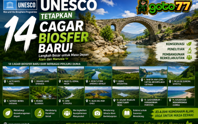 UNESCO menetapkan 14 cagar biosfer baru untuk konservasi alam dan pembangunan berkelanjutan