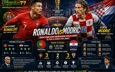 Cristiano Ronaldo vs Luka Modric pada pertandingan Portugal vs Kroasia babak 32 besar Piala Dunia FIFA 2026 lengkap dengan analisis GOTO77.