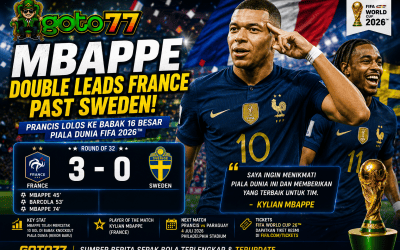 Mbappe Double Leads France Past Sweden setelah Kylian Mbappe mencetak dua gol dalam kemenangan Prancis 3-0 atas Swedia pada babak 32 besar Piala Dunia FIFA 2026.