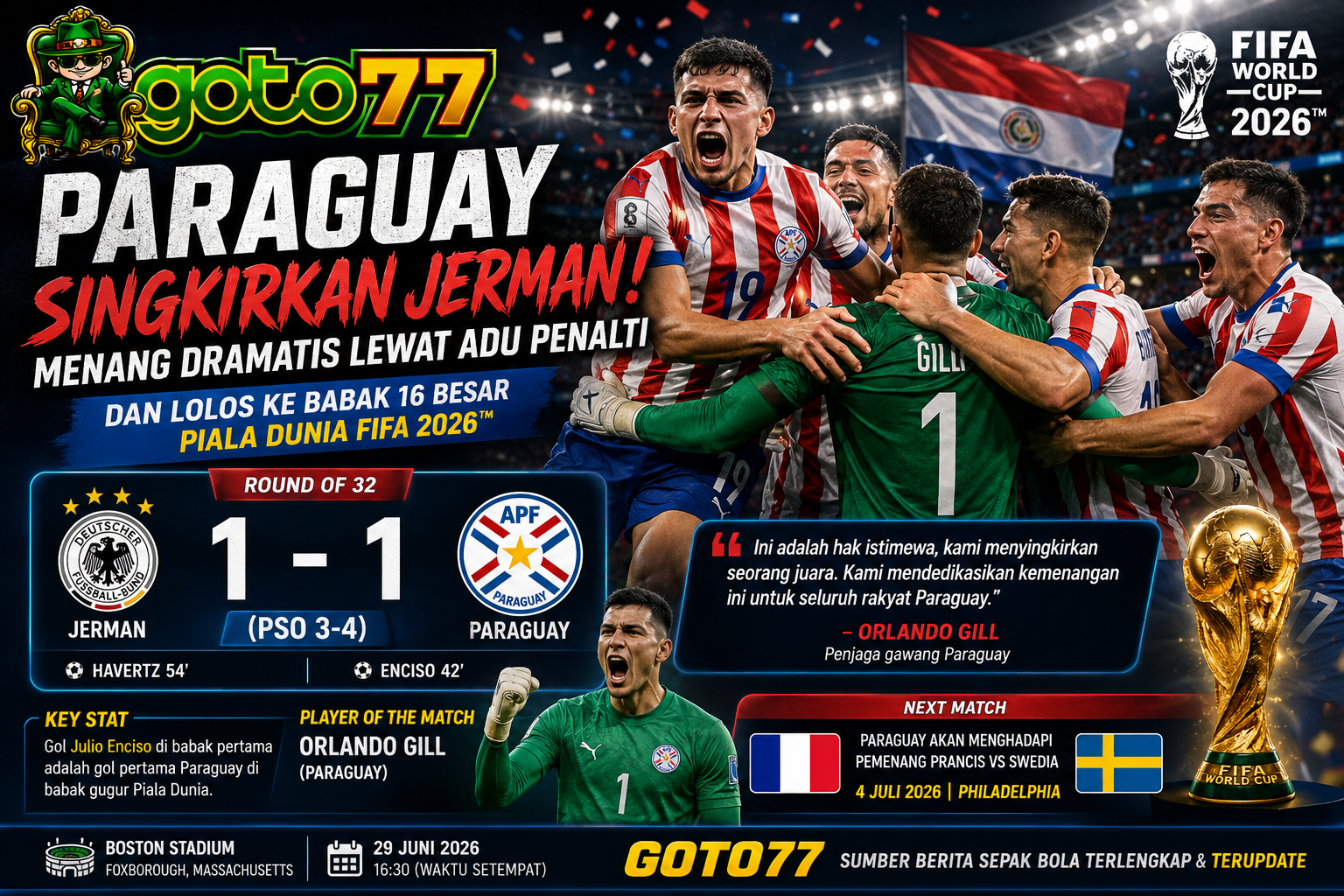 GOTO77 - Orlando Gill membawa Paraguay menyingkirkan Jerman lewat adu penalti pada babak 32 besar Piala Dunia FIFA 2026