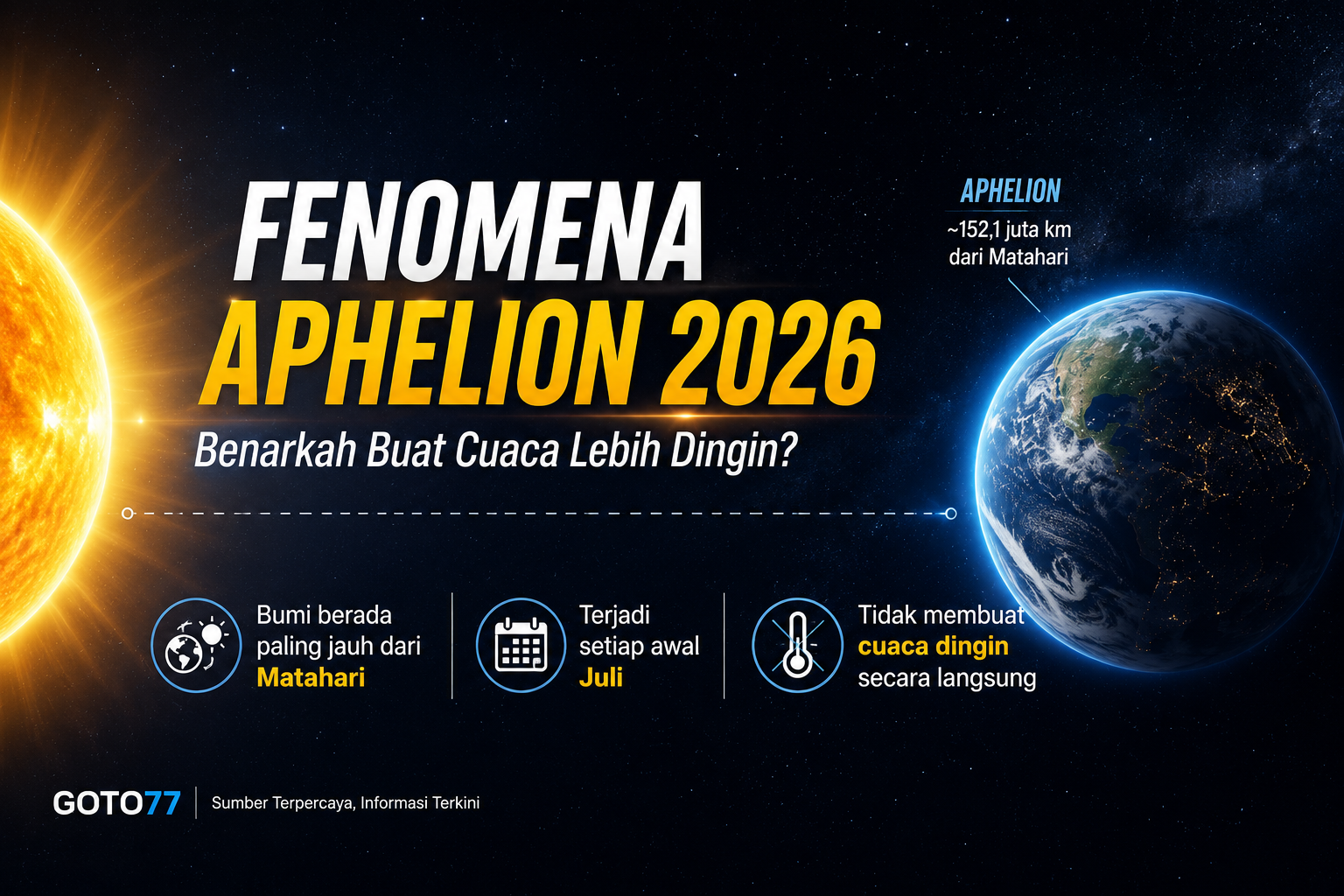 Fenomena Aphelion 2026 saat Bumi berada paling jauh dari Matahari