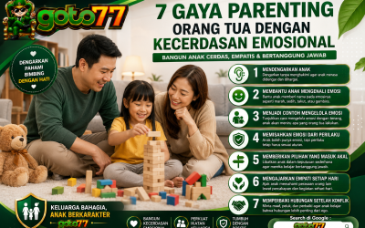 7 gaya parenting orang tua dengan kecerdasan emosional