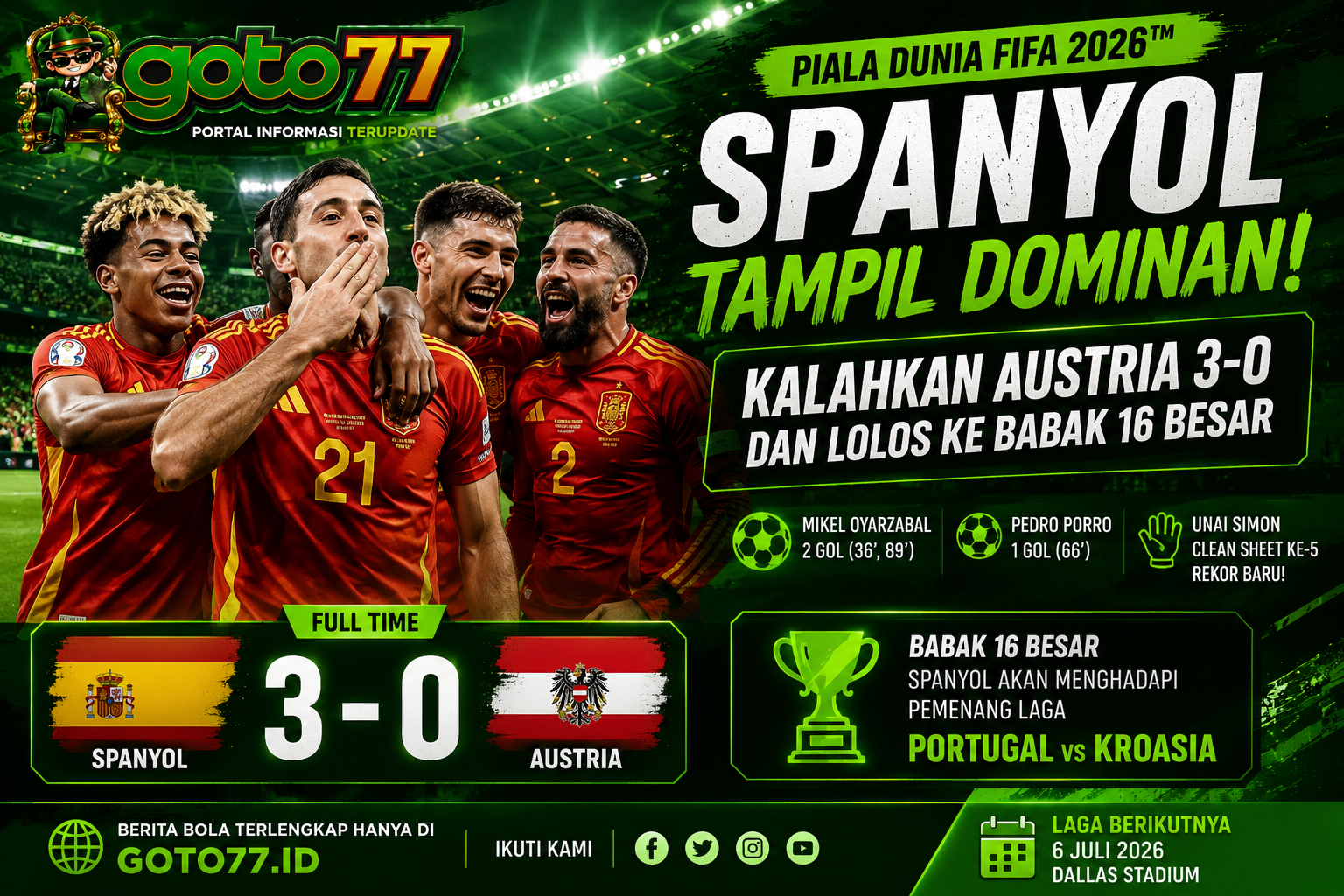 Spanyol vs Austria Piala Dunia FIFA 2026 - GOTO77