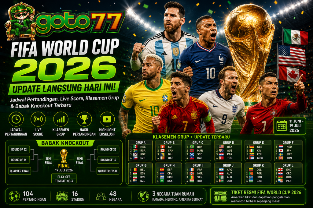 FIFA World Cup 2026 Hari Ini: Update Langsung Jadwal, Live Score, dan Klasemen Terbaru