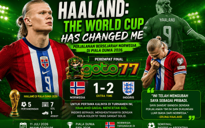 Erling Haaland Piala Dunia 2026 setelah Norwegia kalah dari Inggris