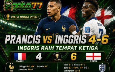Prancis vs Inggris 4-6 Piala Dunia 2026