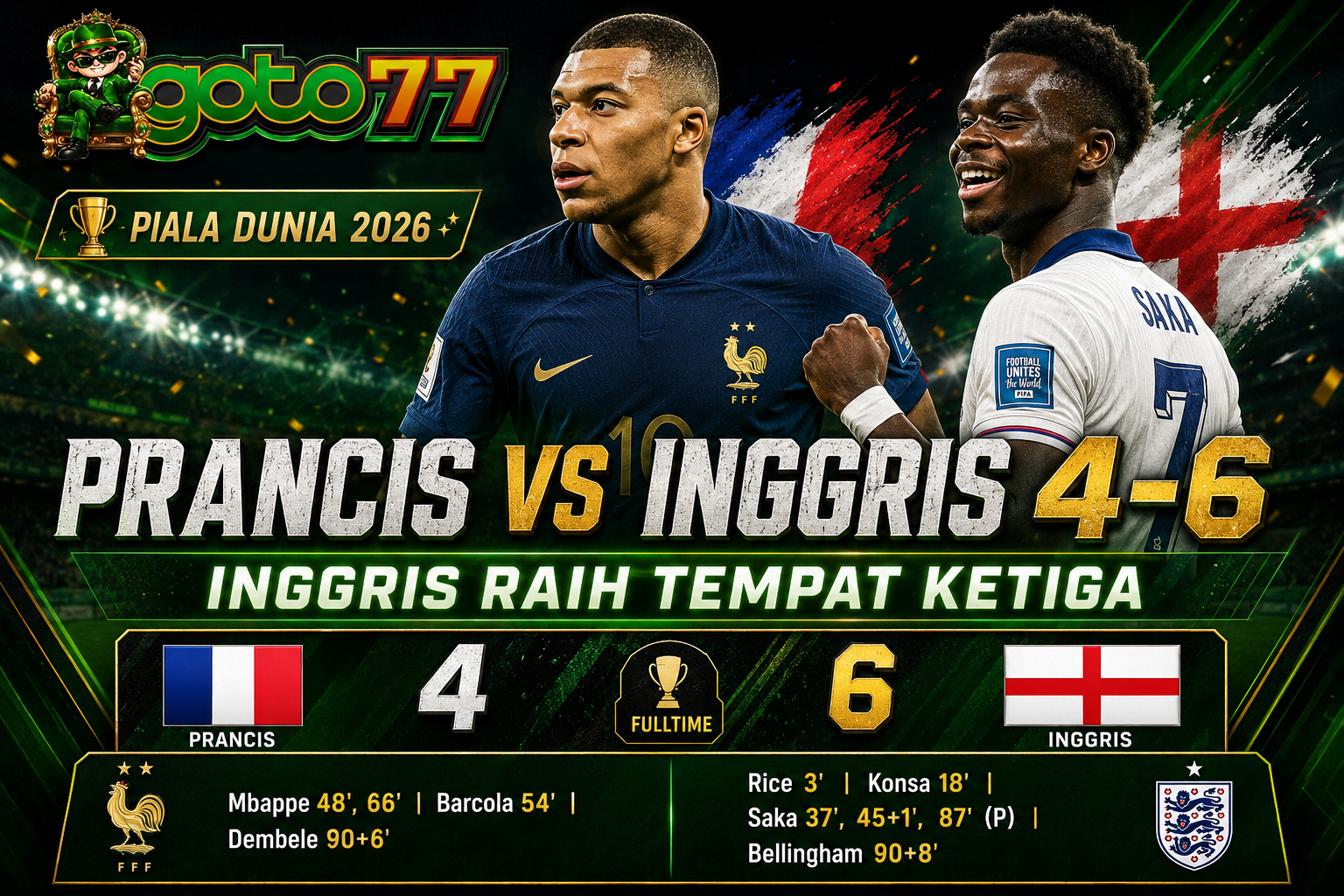 Prancis vs Inggris 4-6 Piala Dunia 2026