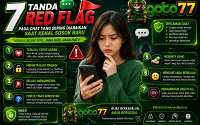 7 red flag pada chat yang sering diabaikan saat berkenalan dengan orang baru dan tips menjaga keamanan digital