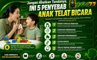 Penyebab anak telat bicara beserta tanda dan cara membantu perkembangan kemampuan berbicara anak