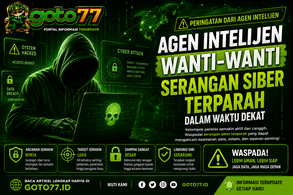 Agen Intelijen Wanti-wanti Serangan Siber Terparah dalam Waktu Dekat - GOTO77