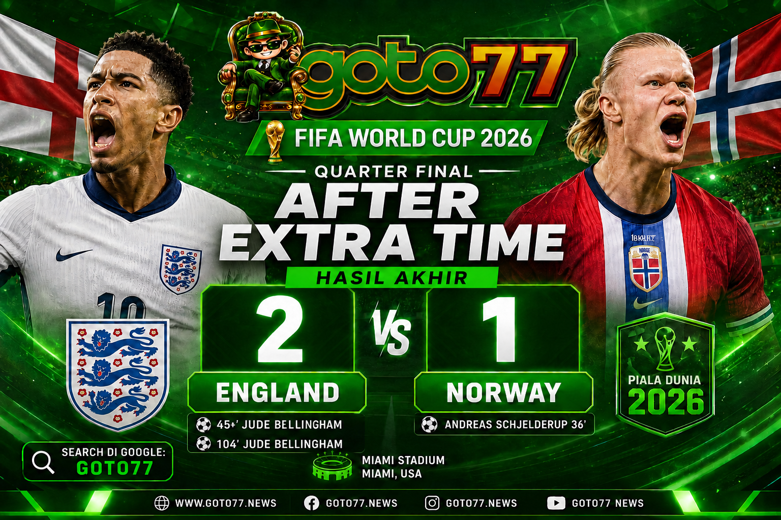 Hasil Inggris vs Norwegia 2-1 di perempat final Piala Dunia 2026
