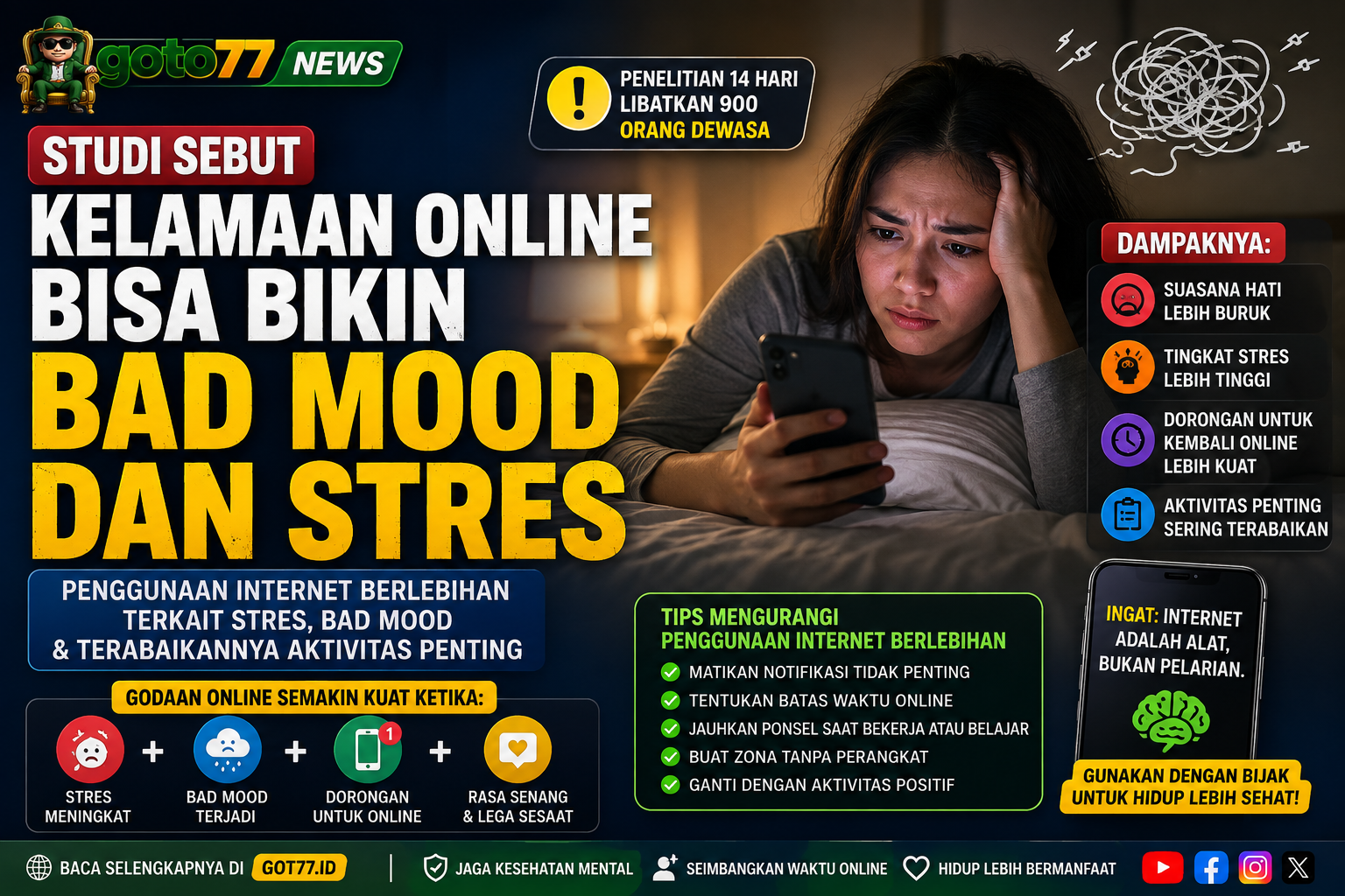 Penggunaan internet berlebihan berkaitan dengan bad mood dan stres